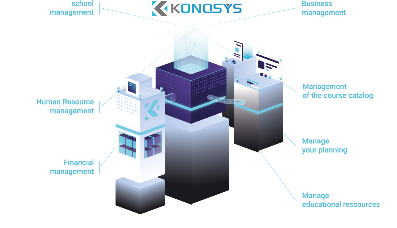 Schéma fonctionnalité Konosys Smart